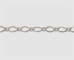 925 Silber Panzer Figaro weit 1:1 